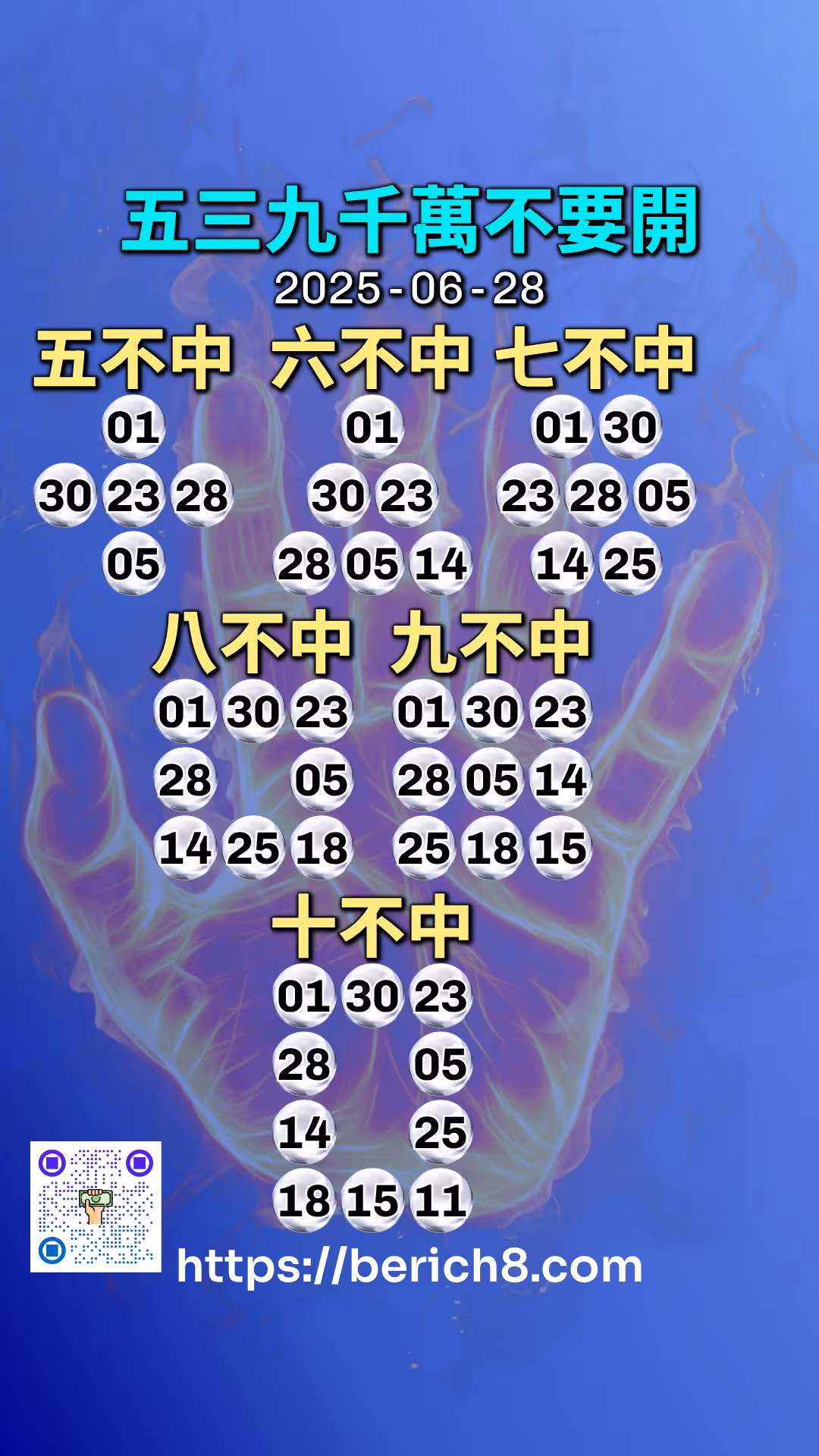 539千萬不要開